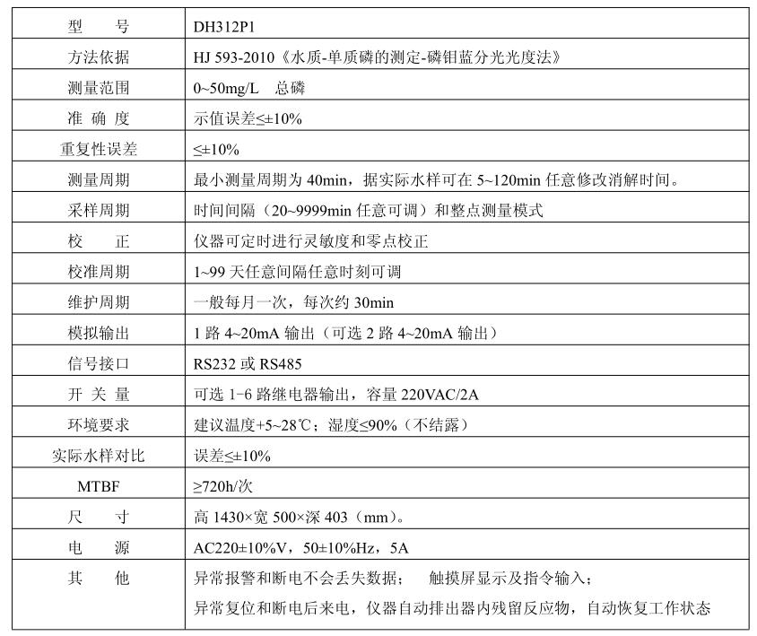 總磷水質(zhì)在線監(jiān)測(cè)設(shè)備(圖1)