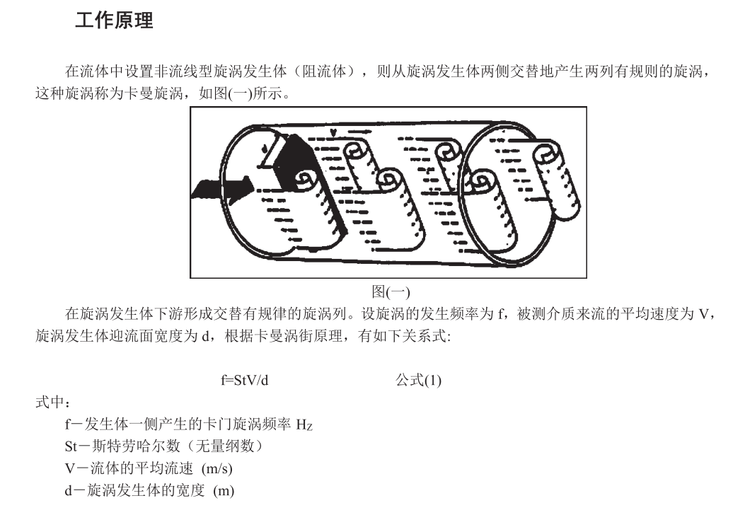 渦街流量計工作原理(圖1)